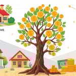 Renda Passiva Sustentável: Como Manter seu Fluxo de Renda