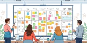 Canvas do Modelo de Negócios: Visualize seu Plano Estratégico